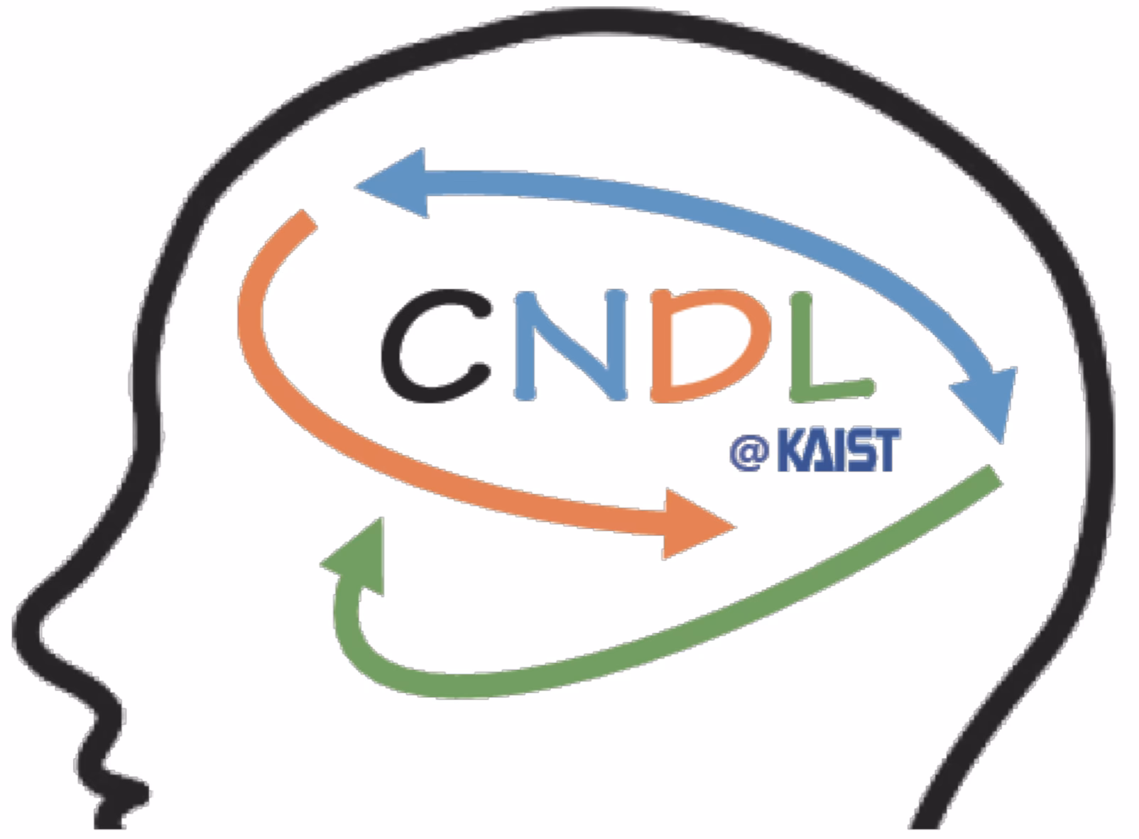 What is the neuroscience of sleep lab?