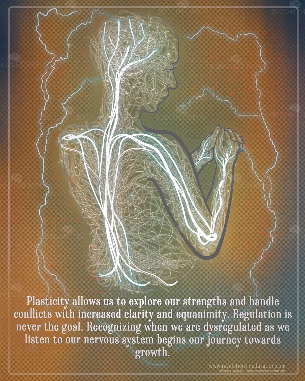 Is brain wave synchronization real?