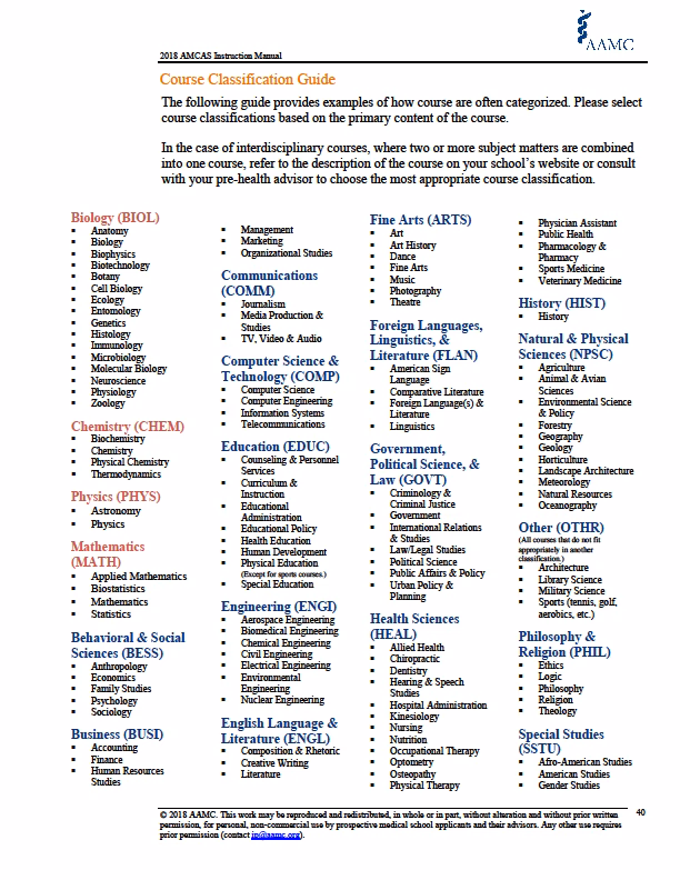 Does psychology count as science AMCAS?