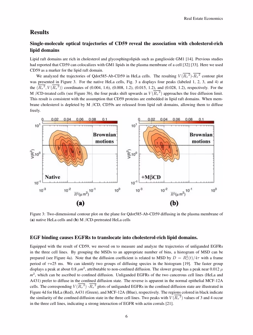 What is the impact of brain a journal of neurology?