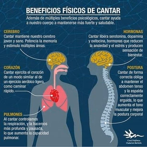 ¿Qué beneficios se logran cantando?