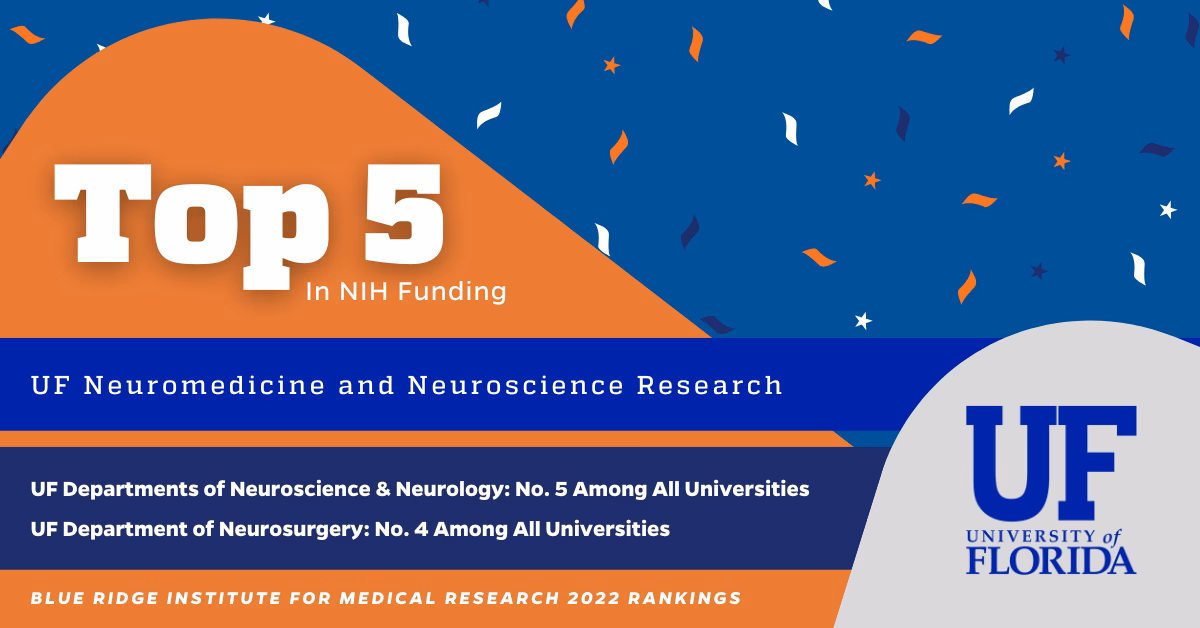 Who funds most scientific research in the US?