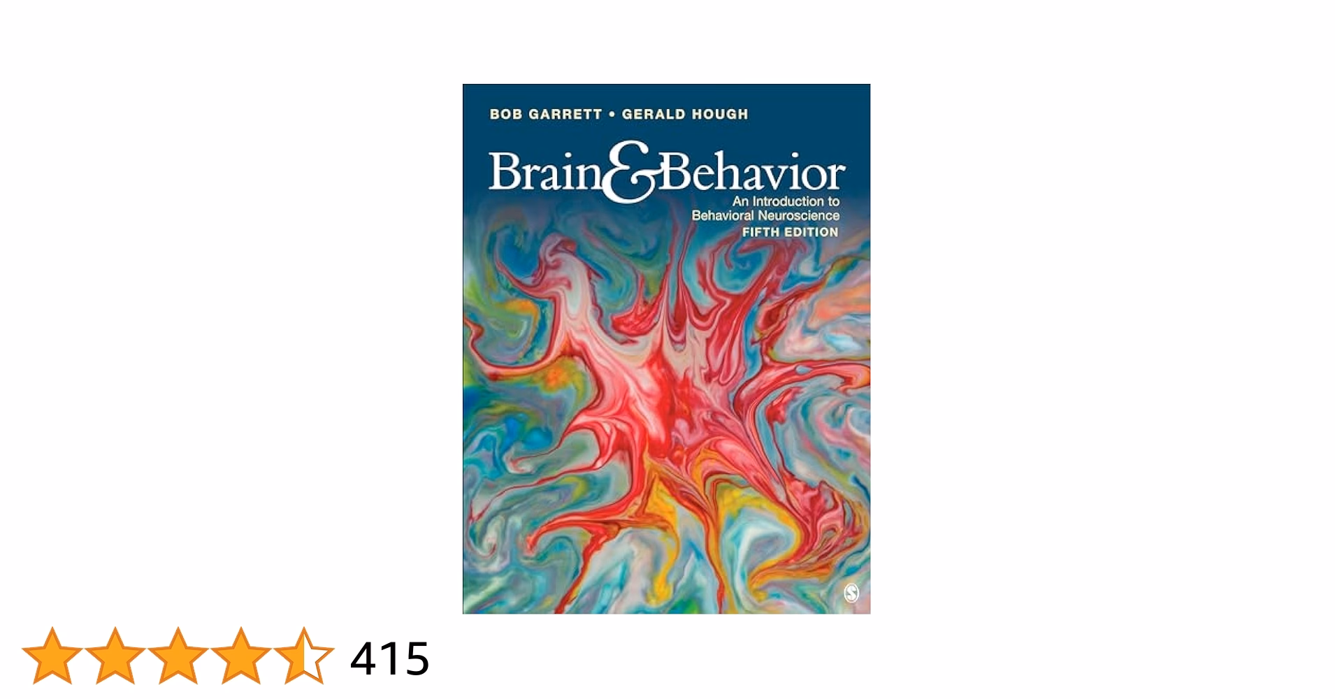 Is brain and behavior a good journal?