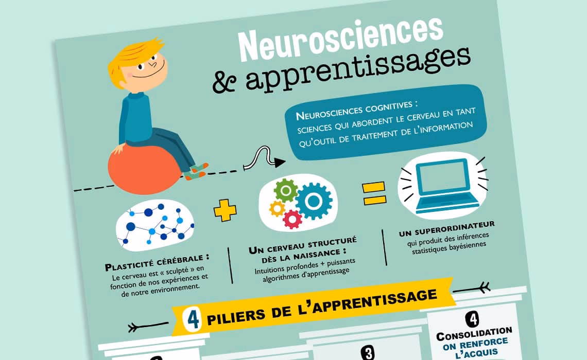 Qu'est-ce que les neurosciences expliquées simplement ?