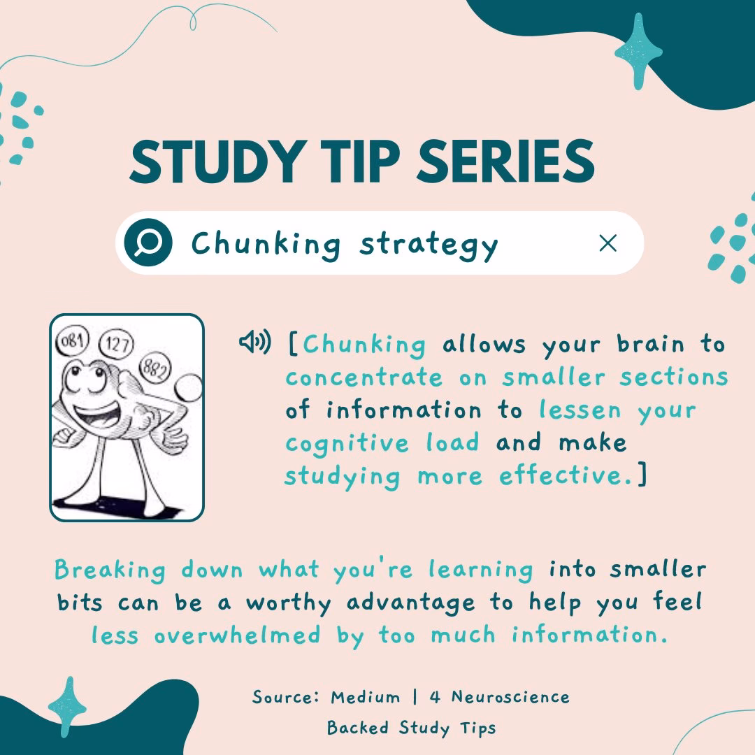 What is chunking in neuro linguistic programming?