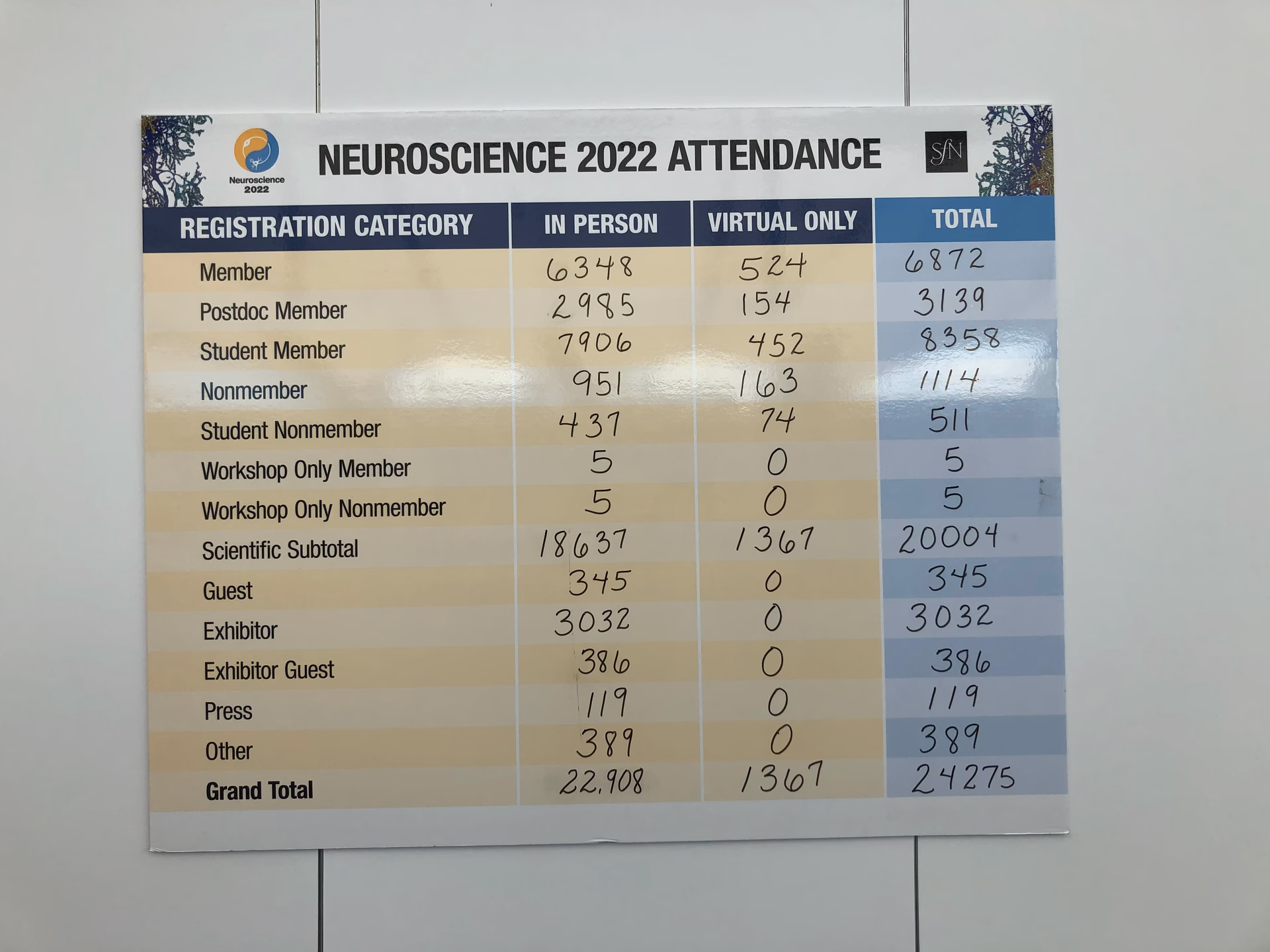 How to cite a book of abstracts?