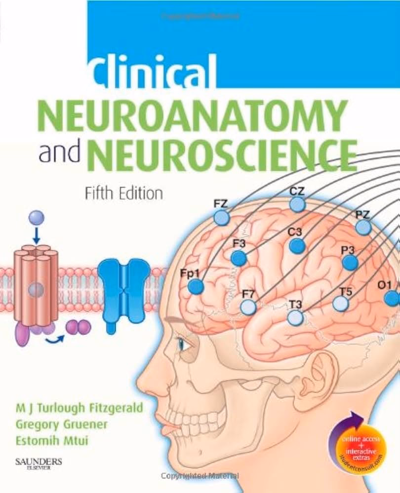 Is neuroanatomy difficult?