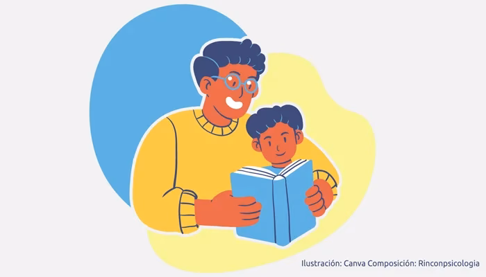 ¿Cómo es el método de los 20 días para leer?