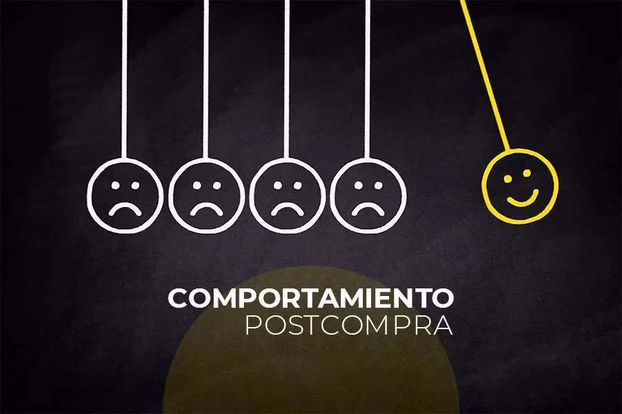 ¿Qué es el comportamiento después de la compra?