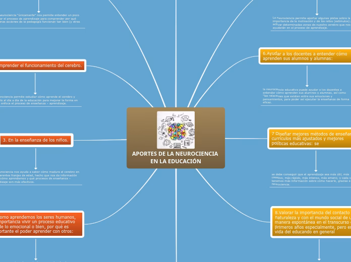 ¿Qué son la neurociencia y la psicología fisiológica?