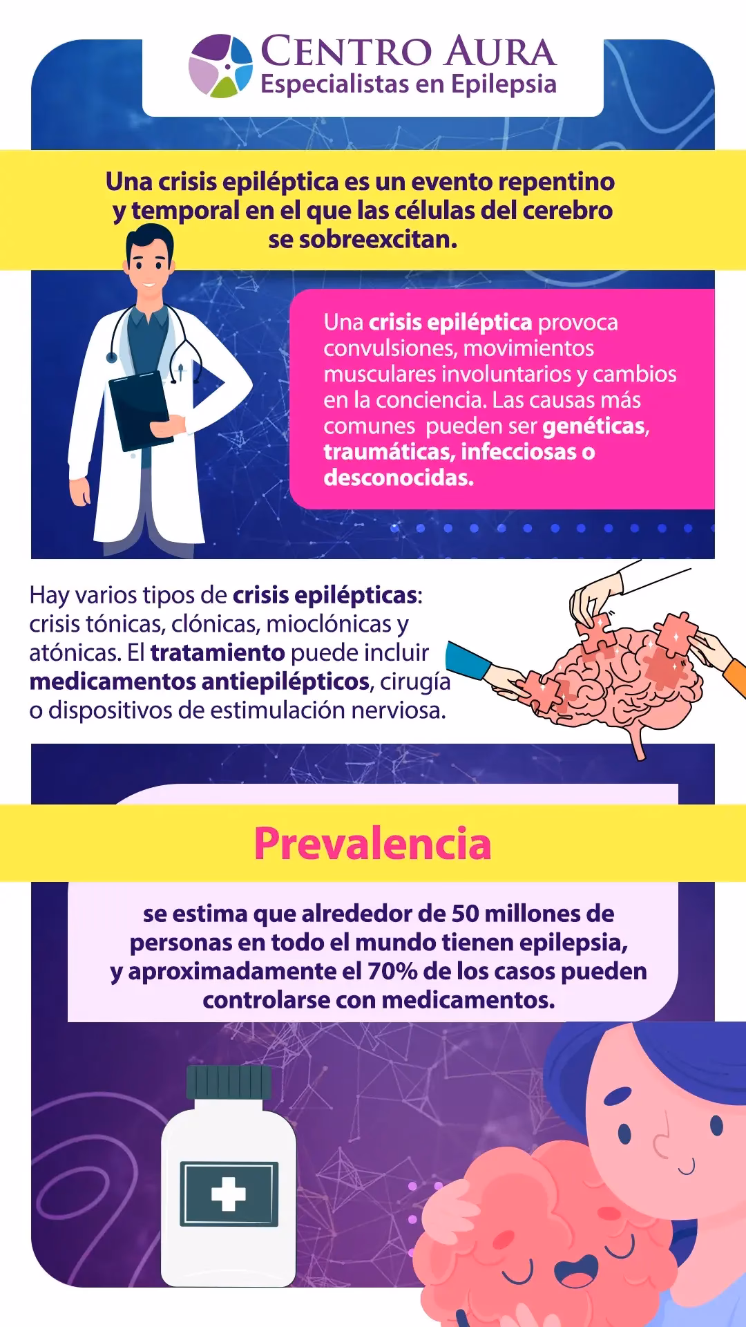 ¿Cuántas personas sufren convulsiones en México?