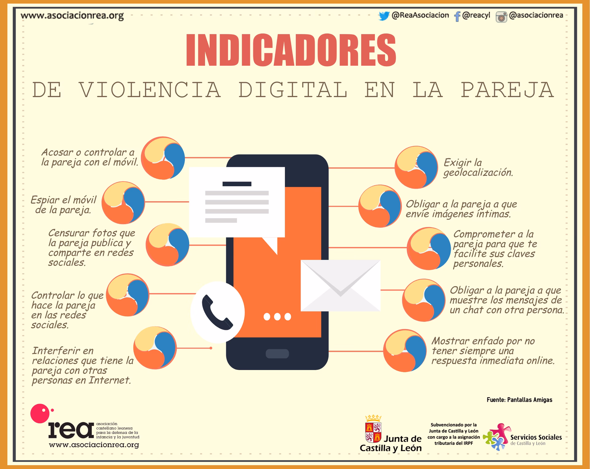 ¿Cuál es la principal causa de la violencia de pareja?