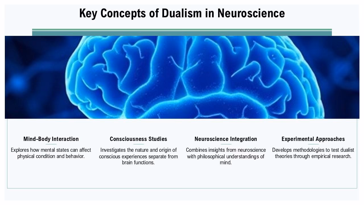Do neuroscientists believe in monism or dualism?
