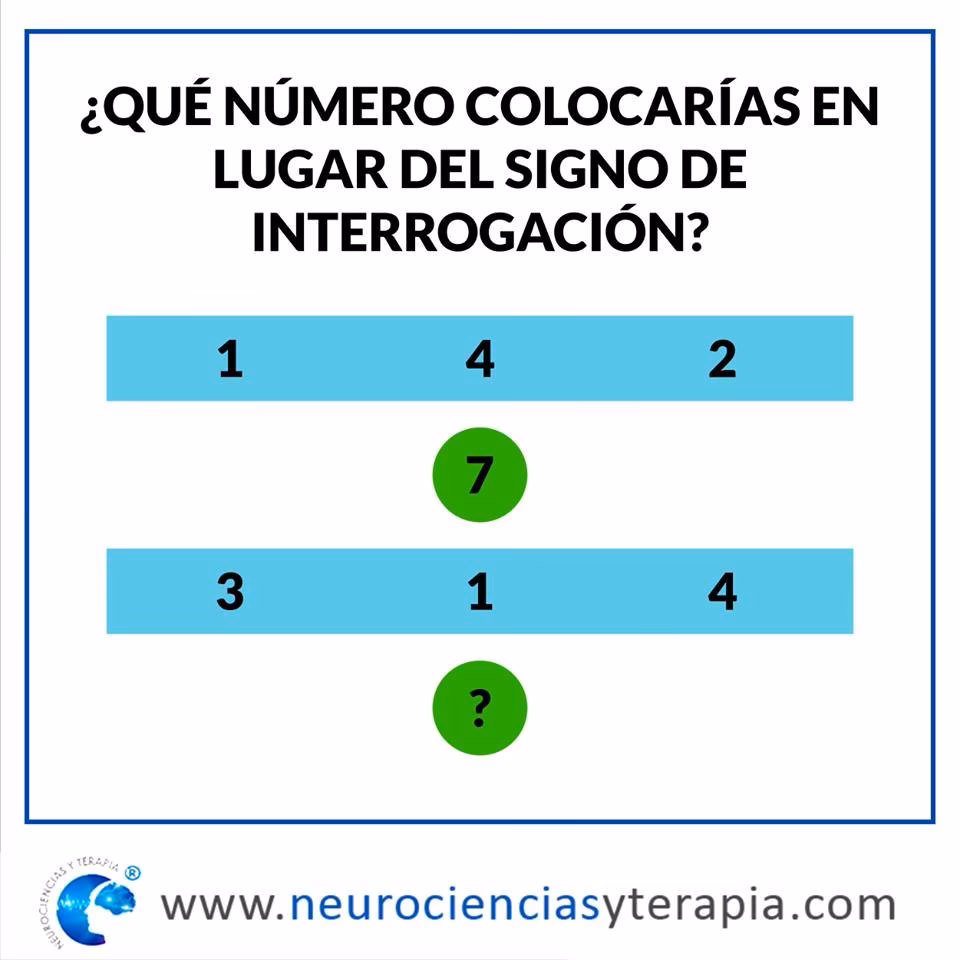 ¿Qué ejercicios son indicados para la estimulación cognitiva?