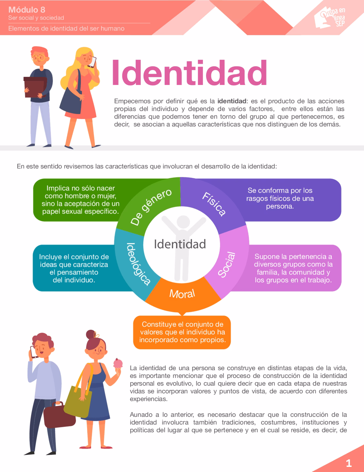 ¿Qué elementos intervienen en la construcción de la identidad?