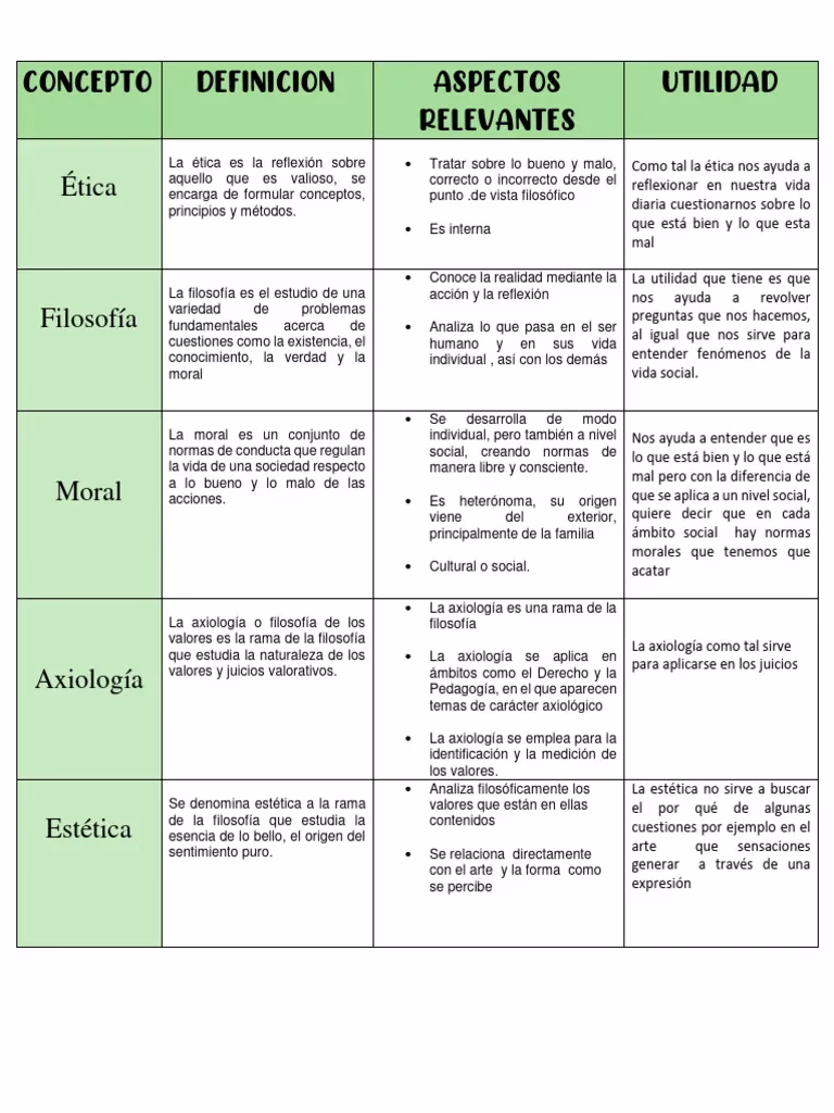 ¿Qué es la ética de la neurociencia?