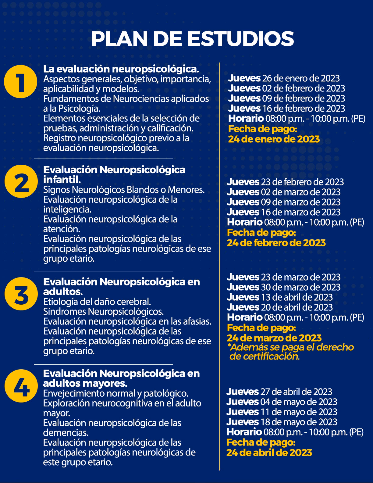 ¿Qué se hace en un test neuropsicológico?