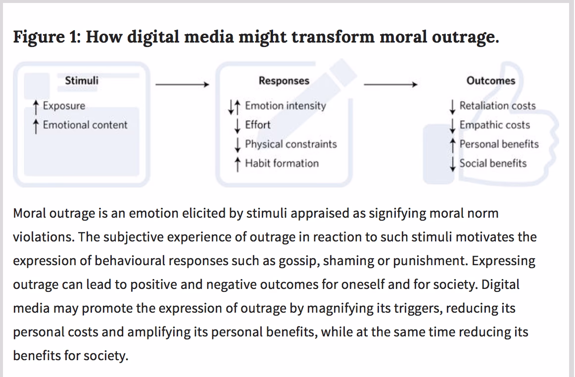 ¿Qué es un estímulo supernormal?