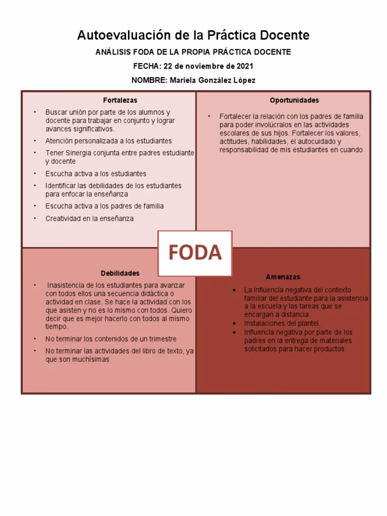 ¿Qué es el FODA del docente?