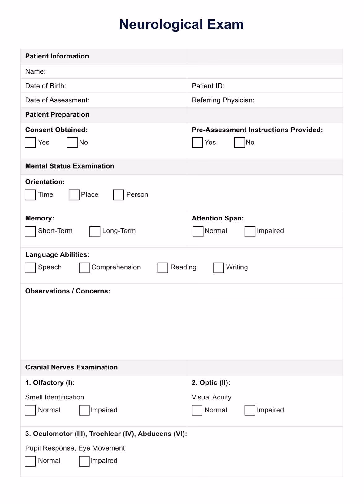 ¿Cómo llenar una hoja neurológica?