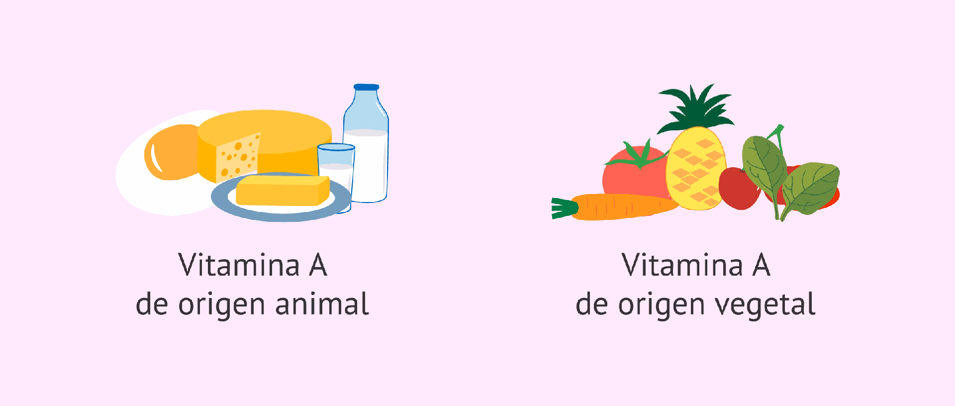 ¿Cuál es el papel de la vitamina A en la fertilidad?