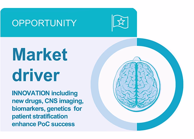 What is the Golgi stain and it's importance to neuroscience?