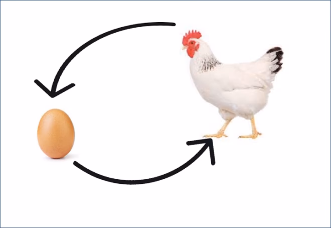 What is the Granger causality of the neuron?