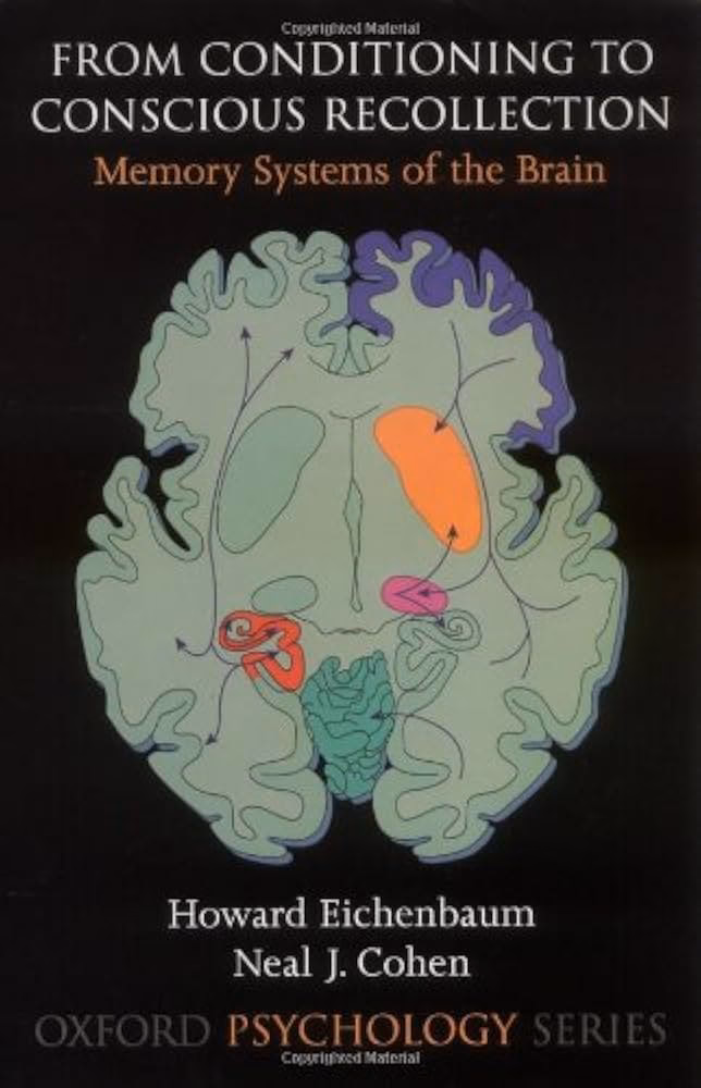 ¿Cuál es la historia del cerebro verde?