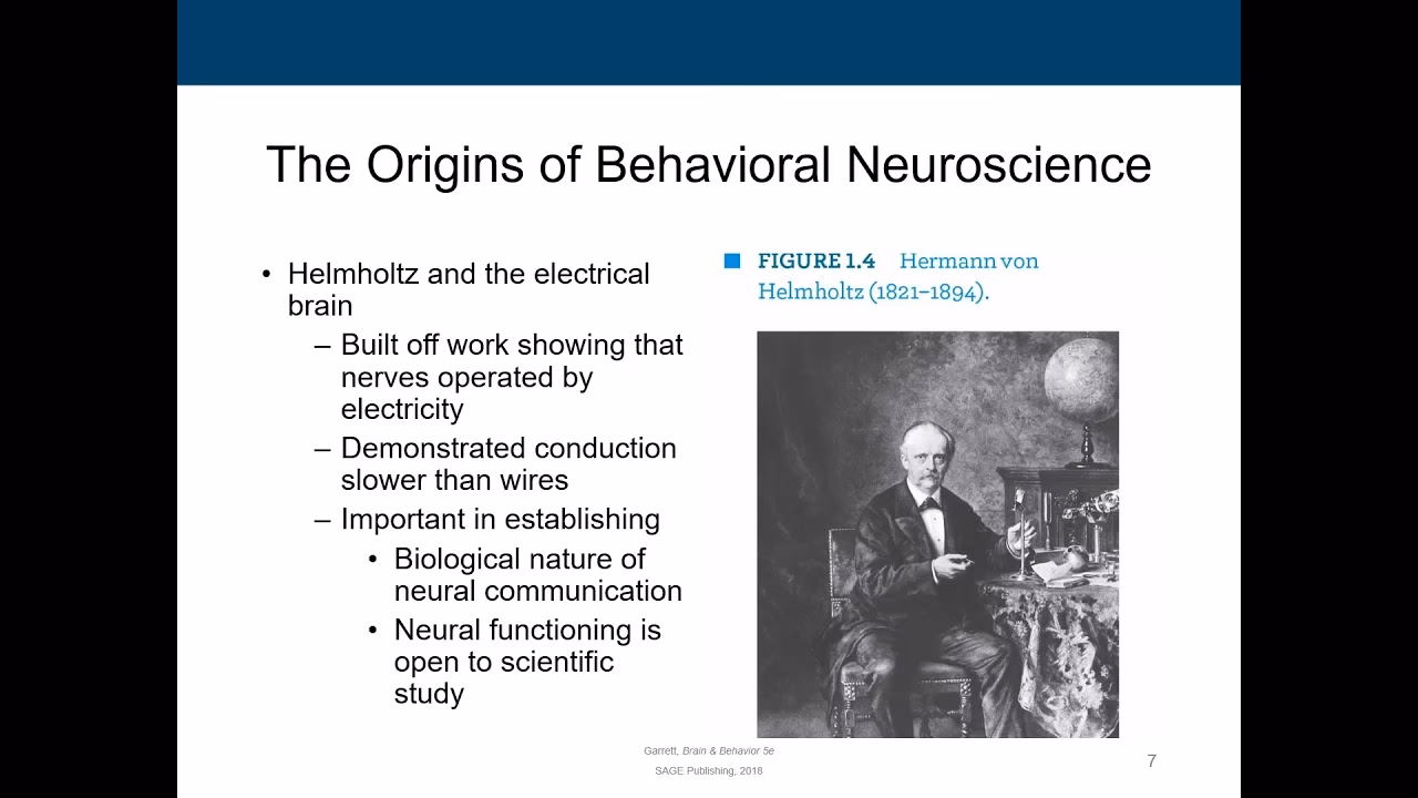 What is the brief history of behavioral psychology?