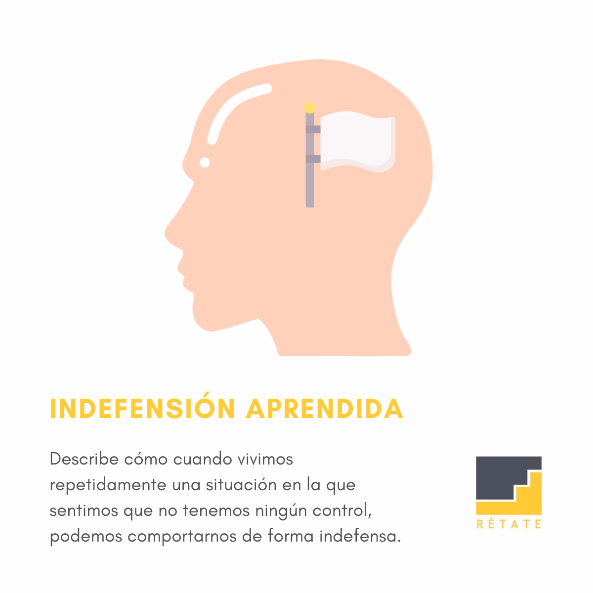 ¿Cuáles son los tres elementos de la indefensión aprendida?