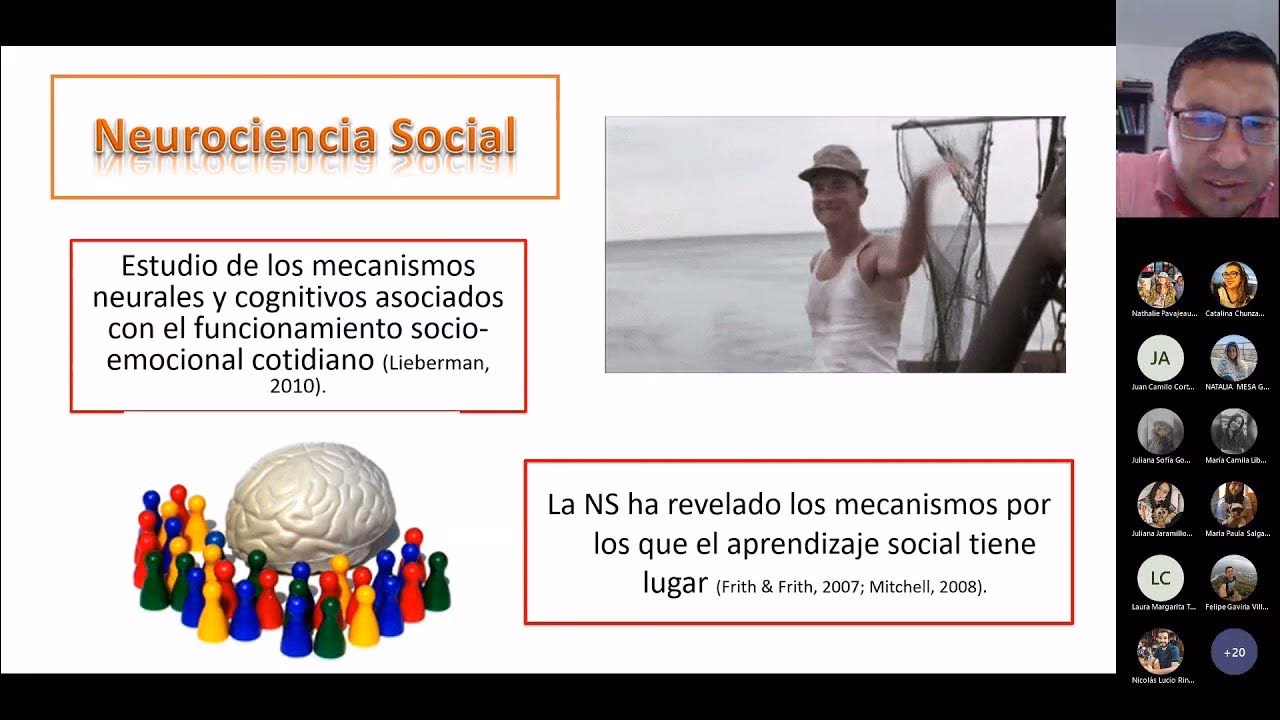 ¿Qué es la cognición social?