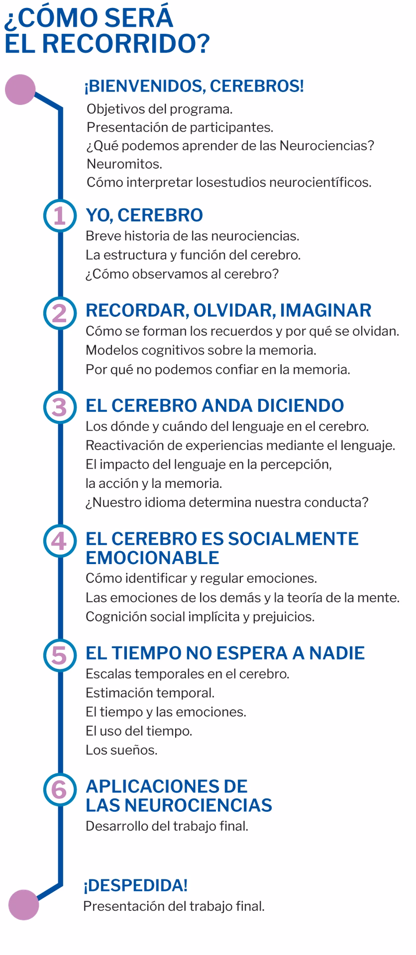 ¿Qué es la neurociencia del prejuicio?