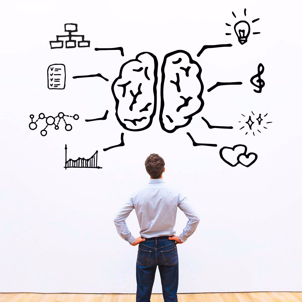 ¿Qué es la neurociencia organizacional?