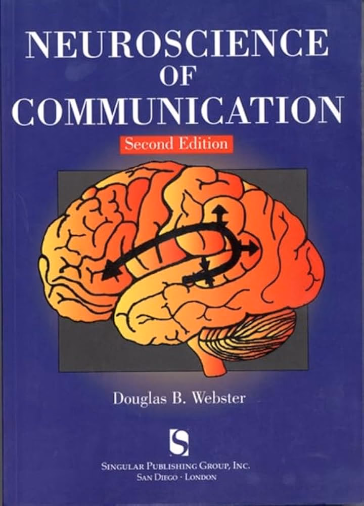 What is the role of the brain in communication?