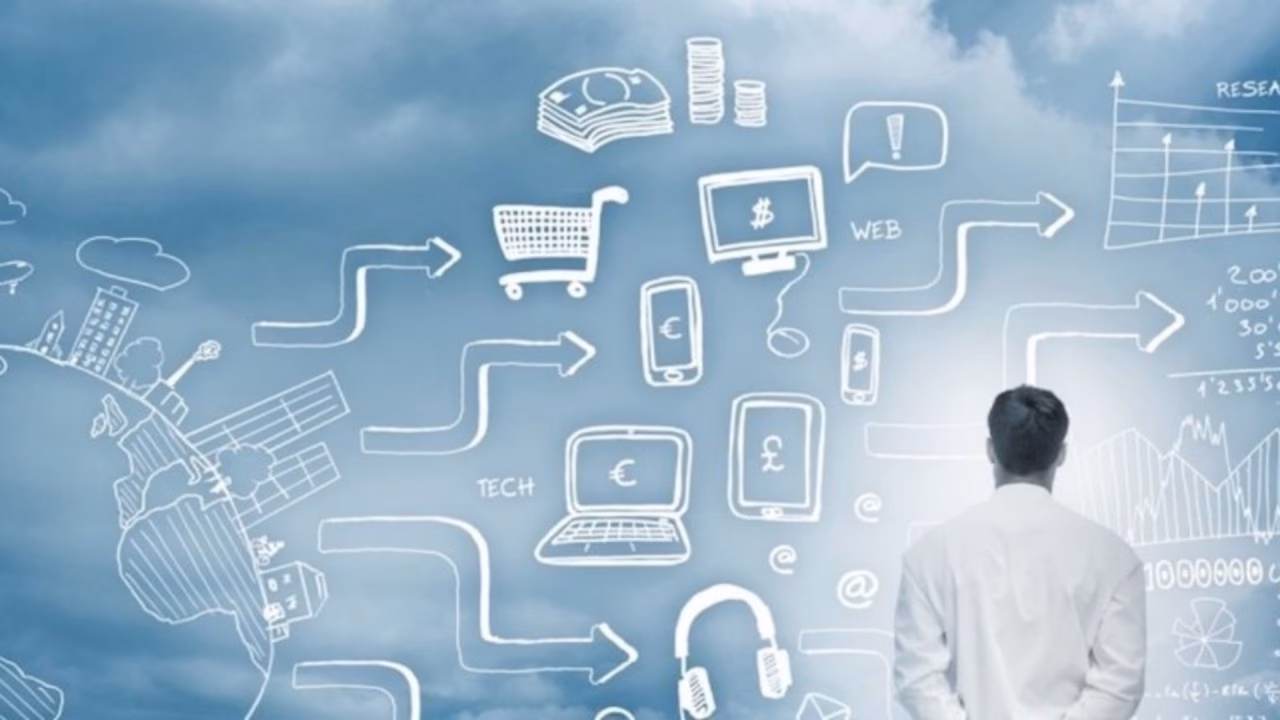 How do the 5 practices of exemplary leadership lead to effective leadership?