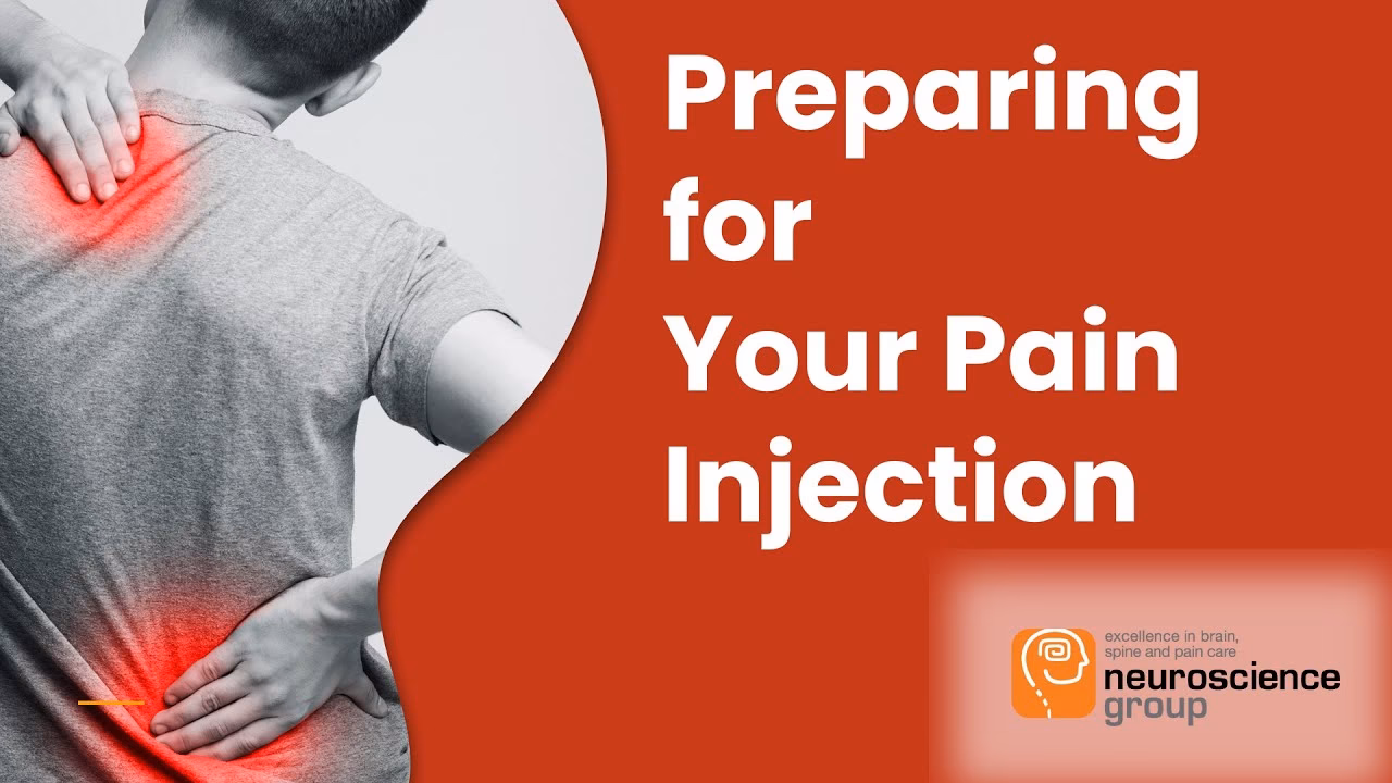 What are the 4 P's of pain management?