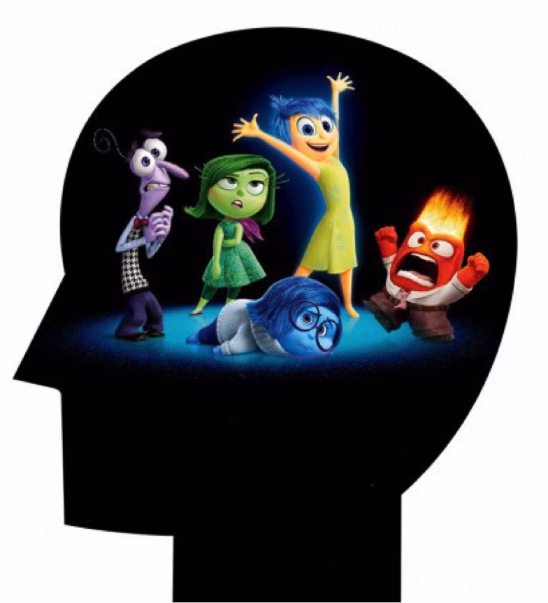 What part of the brain does headquarters represent in Inside Out?