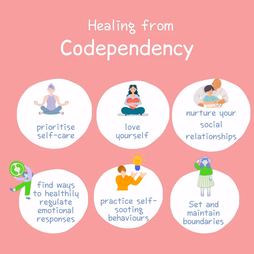 What causes high functioning codependency?