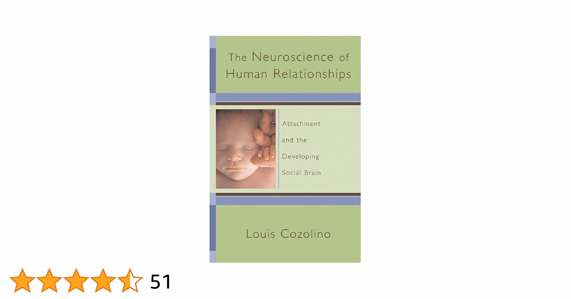 What is the science of human relationships?