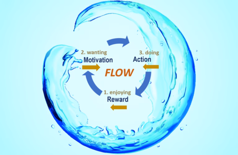 What is the neuroscience of joy?