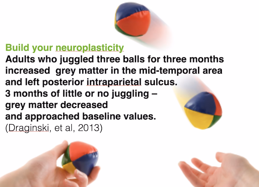 Is juggling good for ADHD?