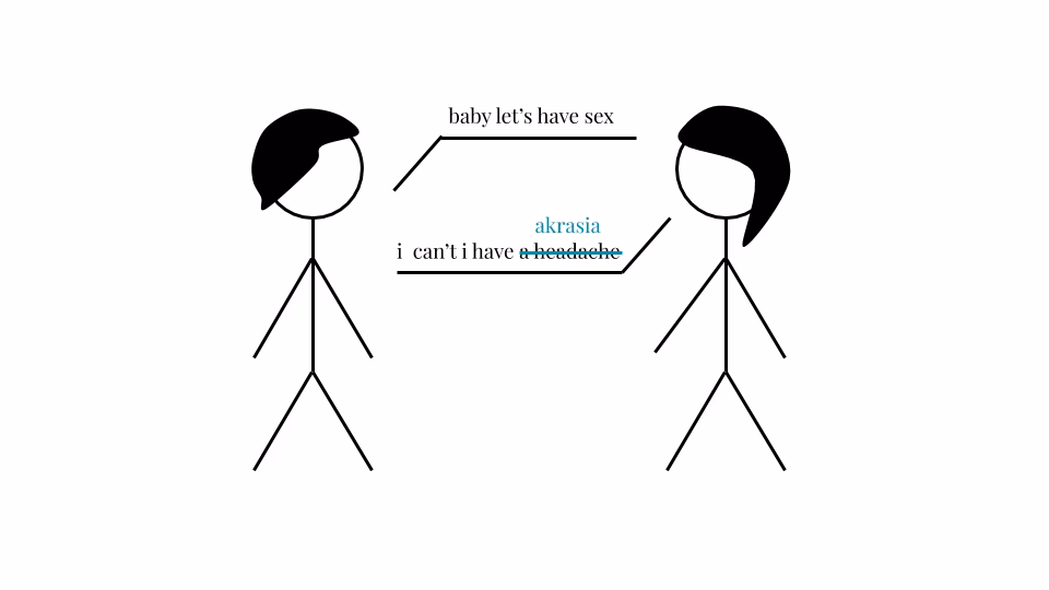 What is the emotional root of procrastination?