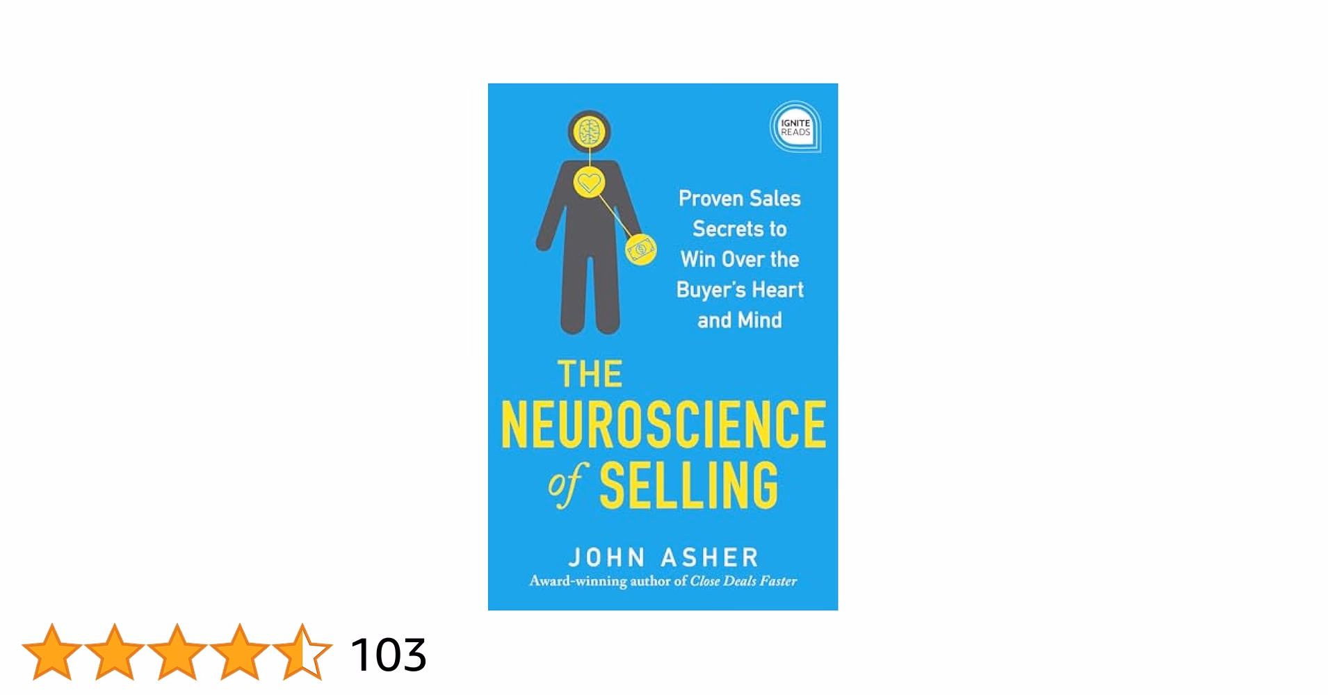 What is the neuroscience of buying?