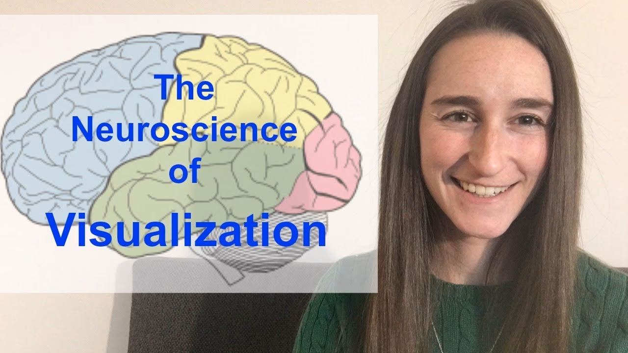What is the science behind visualization?