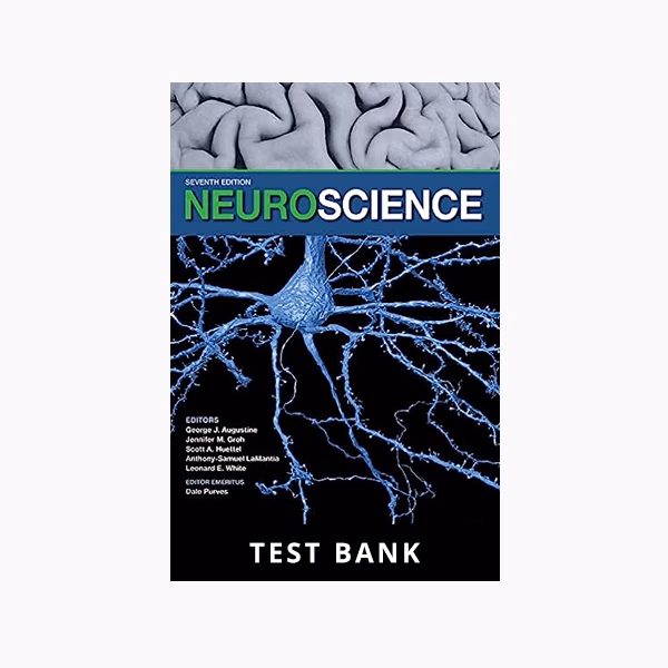 What is psychology test bank?