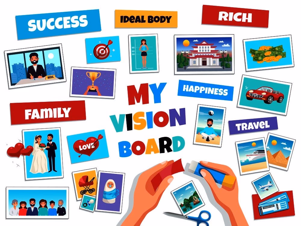 What are the three types of vision boards?