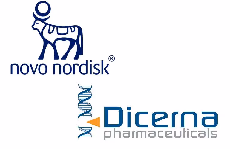 What is Novo Nordisk best known for?