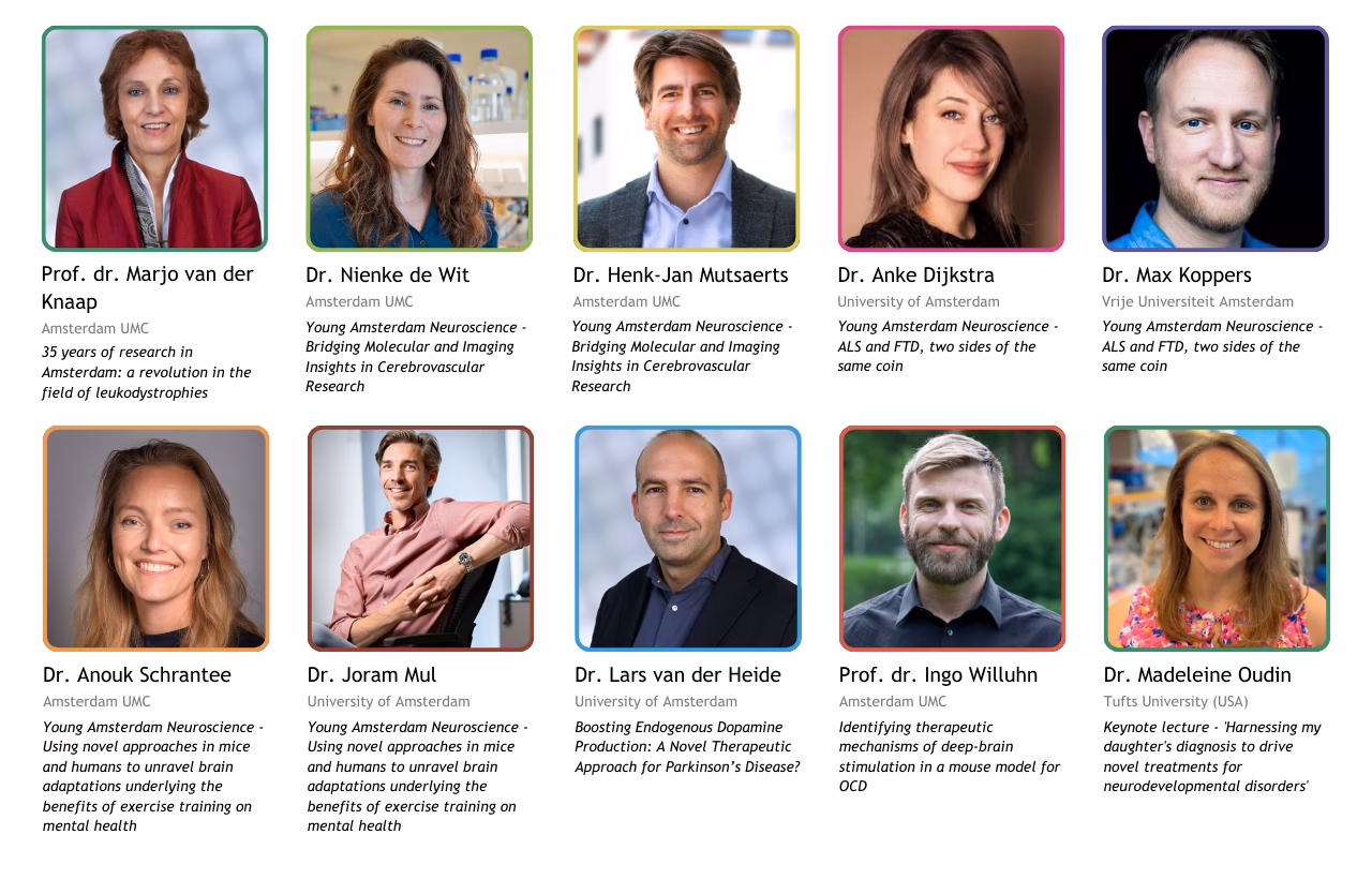 How much does UvA pay PhDs in Amsterdam?