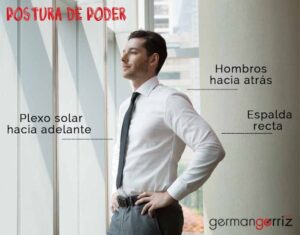 Posturas de Poder y el Cerebro | iNeurociencias