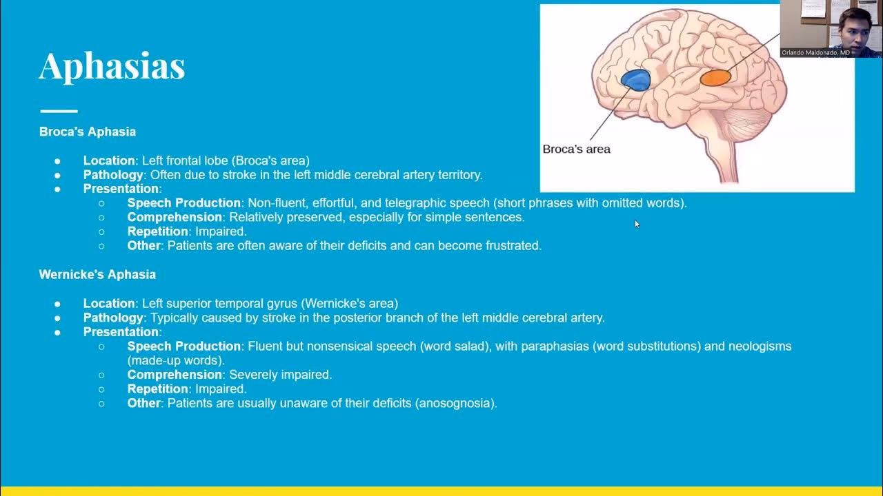 What is a passing prite score?